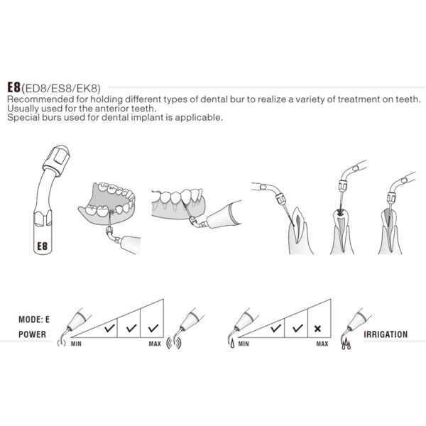 Punta ultrasonidos Woodpecker E8 compatible EMS | Endo, Tratamientos caries - Imagen 3