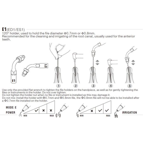 Punta Endochuck ultrasonidos Woodpecker E1 compatible EMS | Endo, Endochuck