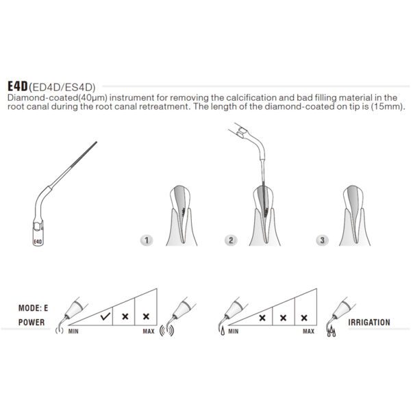 Punta ultrasonidos Woodpecker E4D compatible EMS | Endo, Diamantada - Imagen 3