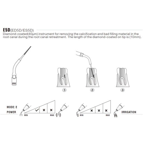 Punta ultrasonidos Woodpecker E5D compatible EMS | Endo, Diamantada - Imagen 3