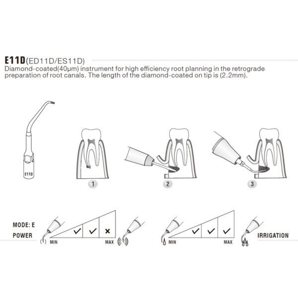 Punta ultrasonidos Woodpecker ED11D compatible Satelec | Endo Diamantada - Imagen 3