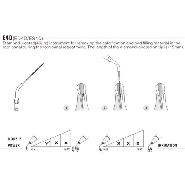 Punta ultrasonidos Woodpecker ED4D compatible Satelec | Endo, Diamantada - Imagen 3