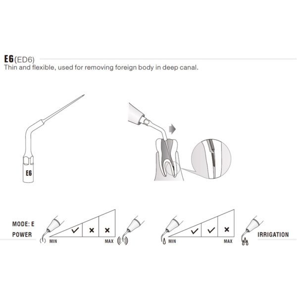 Punta ultrasonidos Woodpecker ED6 compatible Satelec | Endo - Imagen 3