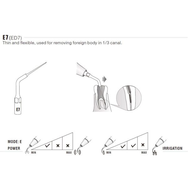 Punta ultrasonidos Woodpecker ED7 compatible Satelec | Endo - Imagen 3