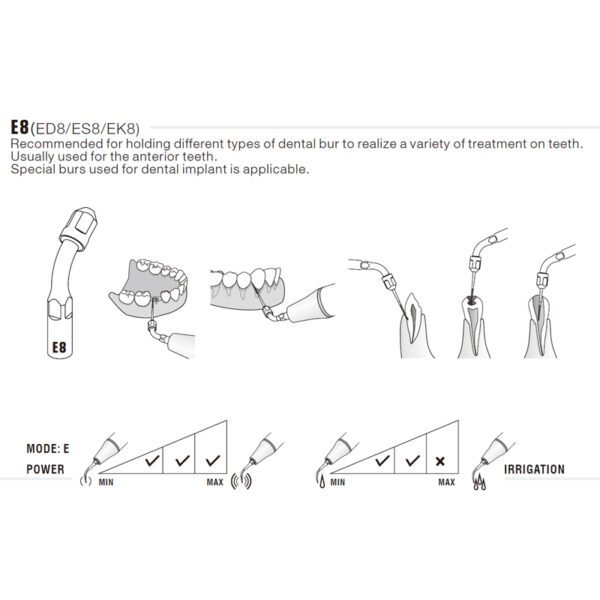 Punta ultrasonidos Woodpecker DTE ED8 compatible Satelec | Endo, Tratamiento caries - Imagen 2