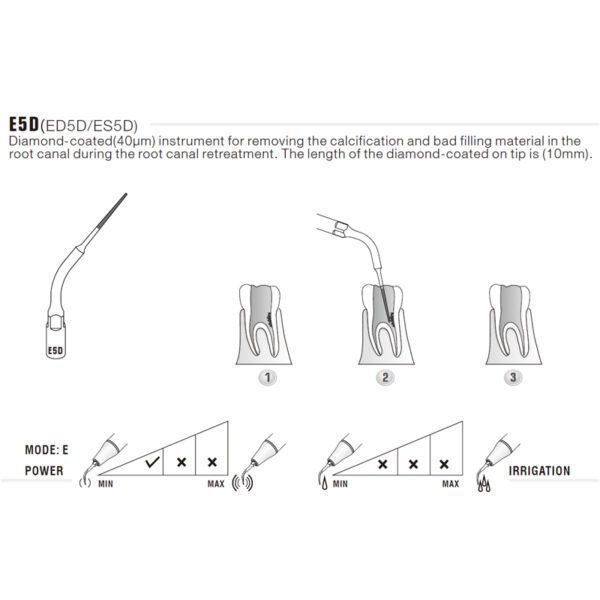 Punta ultrasonidos Woodpecker ES5D compatible Sirona | Endo Diamantada - Imagen 3