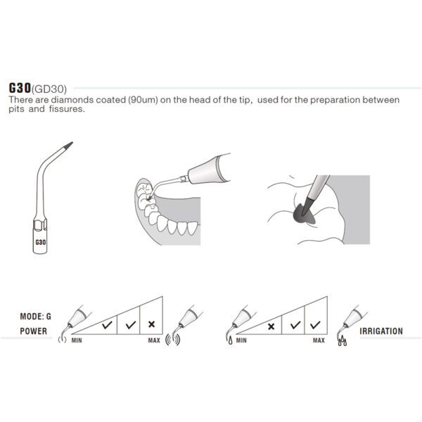 Punta ultrasonidos Woodpecker G30 compatible EMS | Profilaxis, Tallado Diamantada - Imagen 3