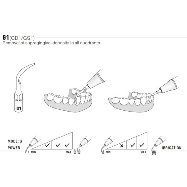 Punta ultrasonidos Woodpecker GD1 compatible Satelec | Profilaxis - Imagen 2