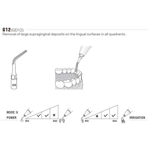 Punta ultrasonidos Woodpecker GD12 compatible Satelec | Profilaxis - Imagen 3