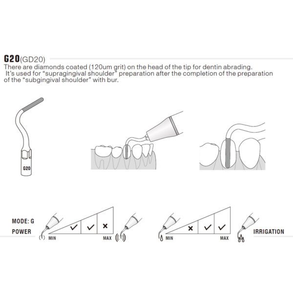 Punta ultrasonidos Woodpecker GD20 compatible SATELEC | Profilaxis, Tallado Diamantada - Imagen 2
