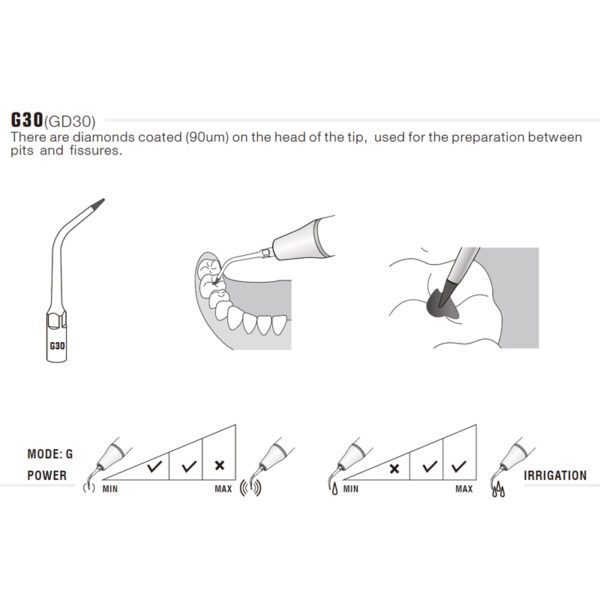 Punta ultrasonidos Woodpecker GD30 compatible SATELEC | Profilaxis, Tallado Diamantada - Imagen 2