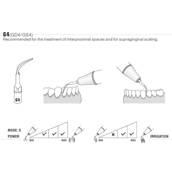 Punta ultrasonidos Woodpecker GS4 compatible Sirona | Profilaxis - Imagen 2