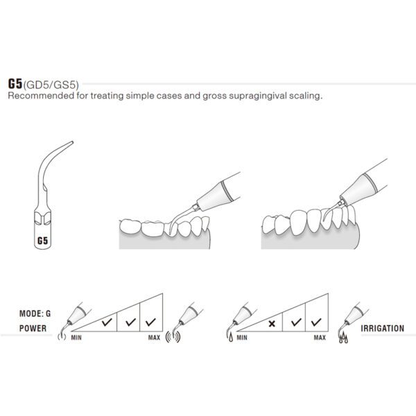 Punta ultrasonidos Woodpecker GS5 compatible Sirona | Profilaxis - Imagen 2