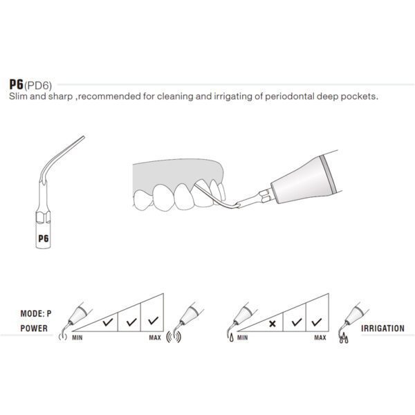 Punta ultrasonidos Woodpecker P6 compatible EMS | Perio - Imagen 3