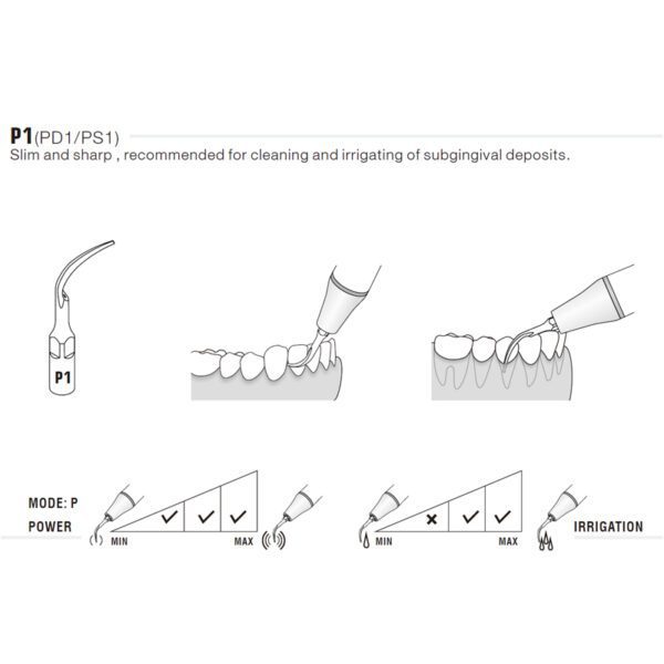 Punta ultrasonidos Woodpecker PD1 compatible Satelec | Perio - Imagen 2