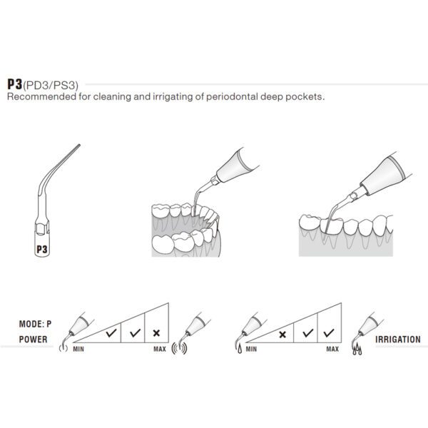 Punta ultrasonidos Woodpecker PD3 compatible Satelec | Perio - Imagen 2
