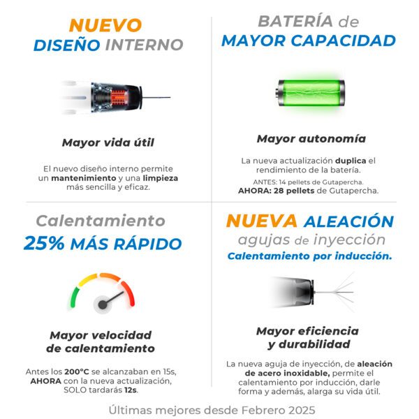 Sistema de Inyección Eléctrico de Gutapercha Fi-E Woodpecker - Imagen 3