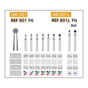 Fresas Diamante FG ISO 801-314-544-009 Negro Bader